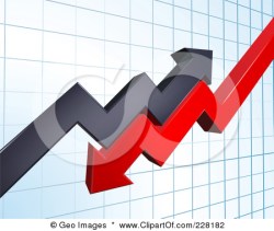 مكسب - خسارة