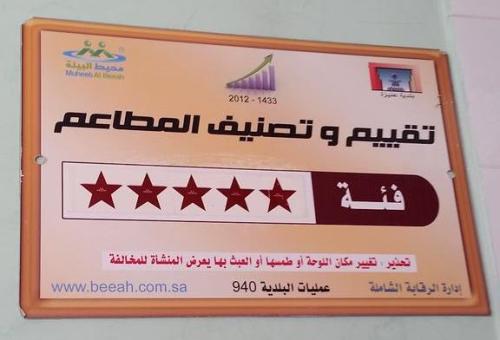 شهادة تصنيف مطاعم عنيزة